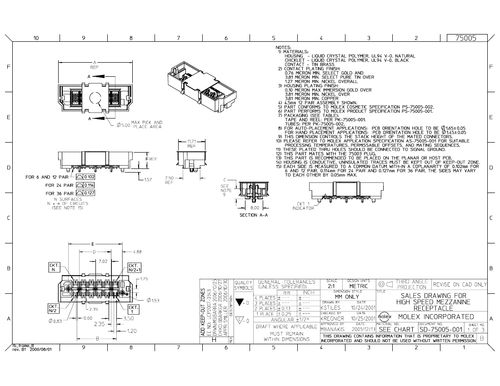 深入了解電子元器件750050104 數(shù)據(jù)手冊(cè)、供應(yīng)鏈與應(yīng)用解析
